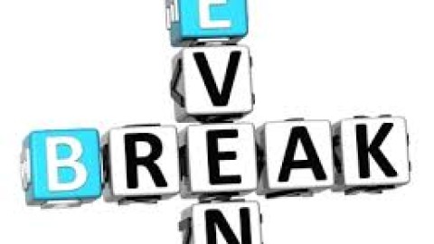 Increase profit by understanding your break-even point