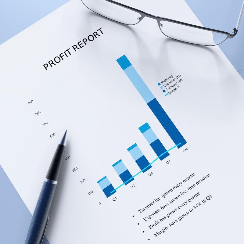 A financial dashboard showing revenue, expenses, and net income.